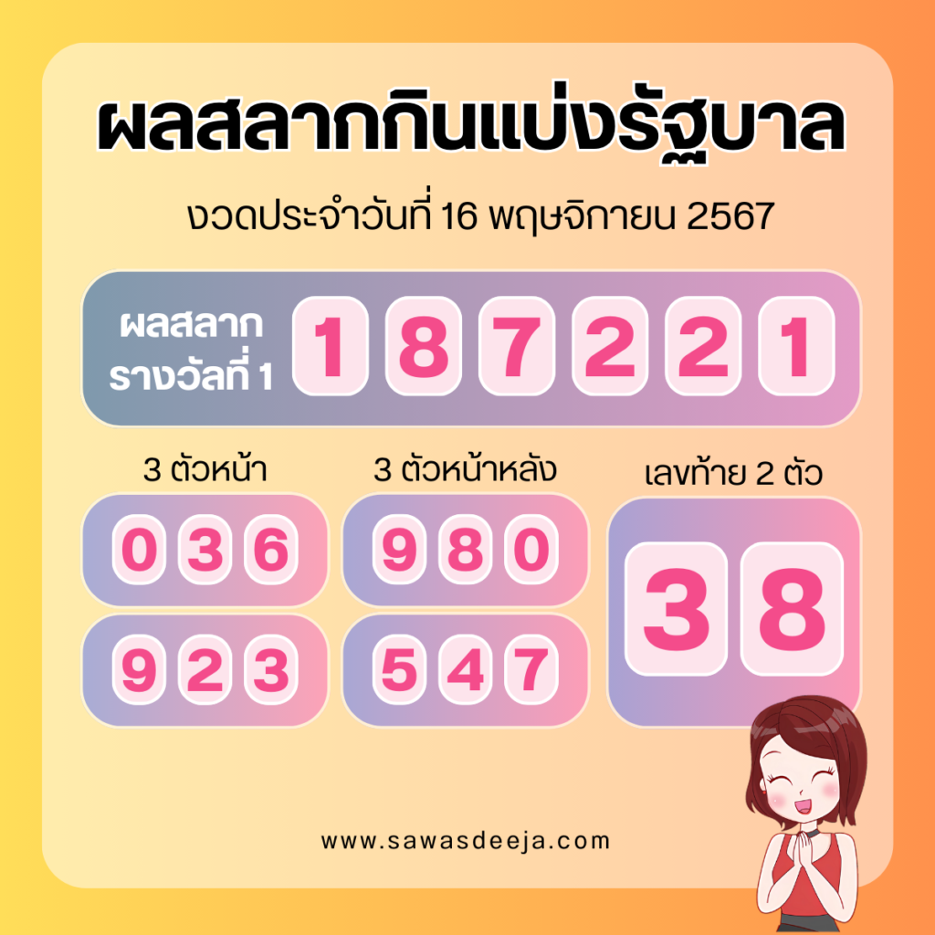 หวยงวด 16 พฤศจิกายน 2567