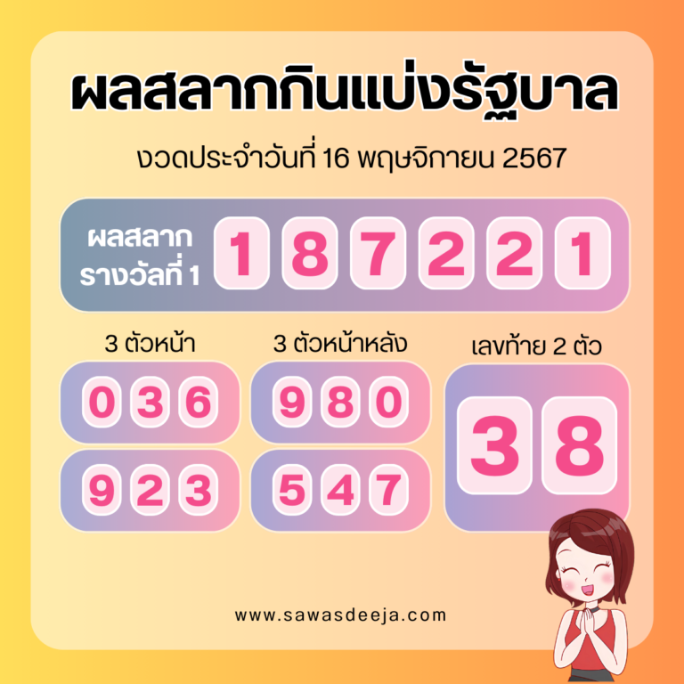 หวยงวด 16 พฤศจิกายน 2567